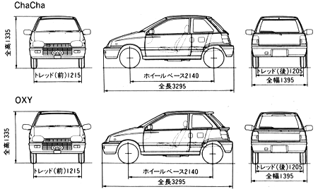 l111s-size